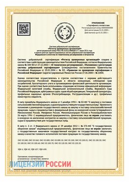 Приложение к сертификату для ИП Коркино Сертификат СТО 03.080.02033720.1-2020